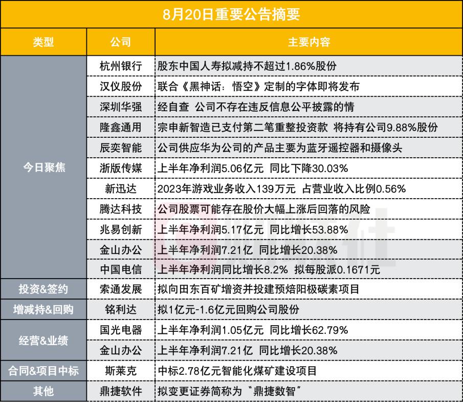 歌尔股份大宗交易成交7.94万股 成交额237.80万元