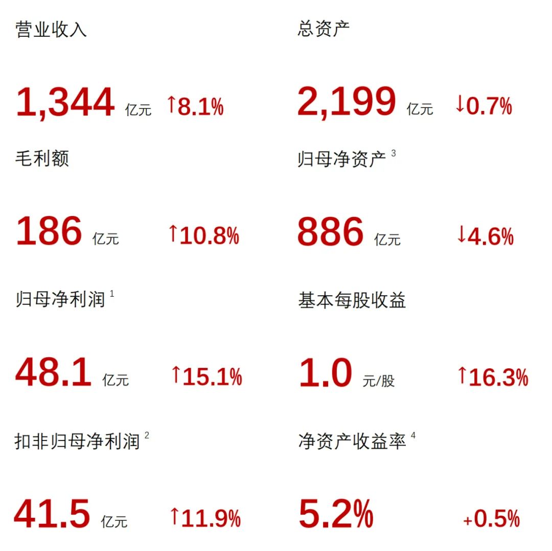 顺丰控股2月21日大宗交易成交4206.00万元