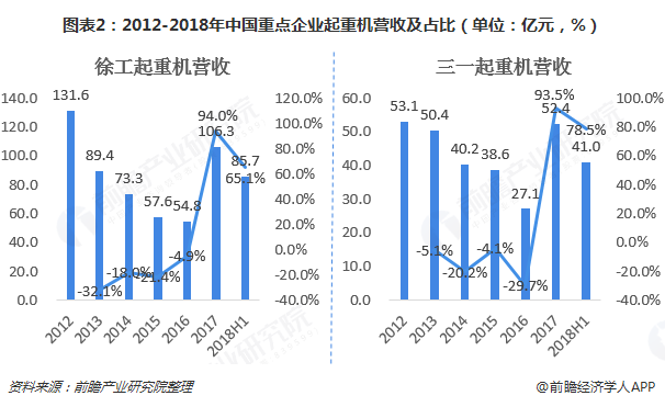 徐工机械2月21日大宗交易成交3316.00万元
