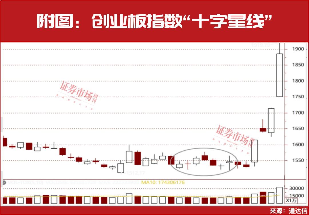 金智科技最新股东户数环比下降10.42% 筹码趋向集中