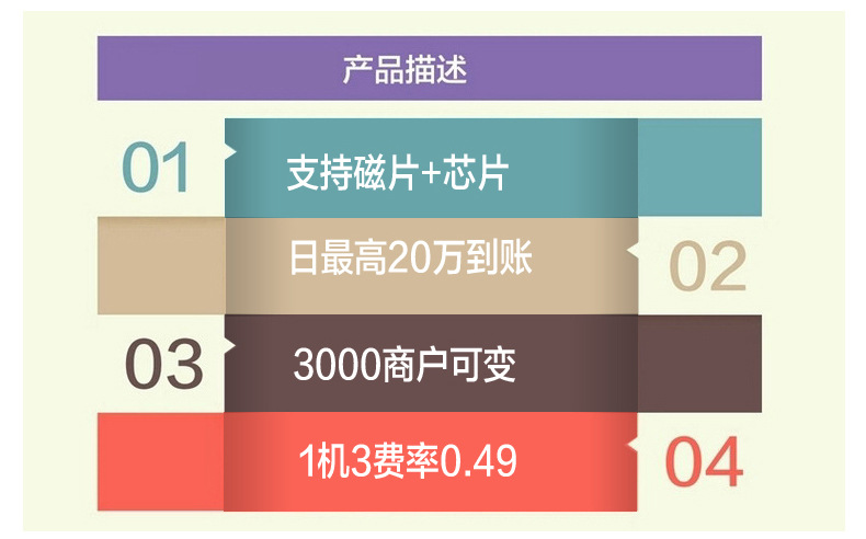 瑞银：将阿里巴巴纳入模型投资组合