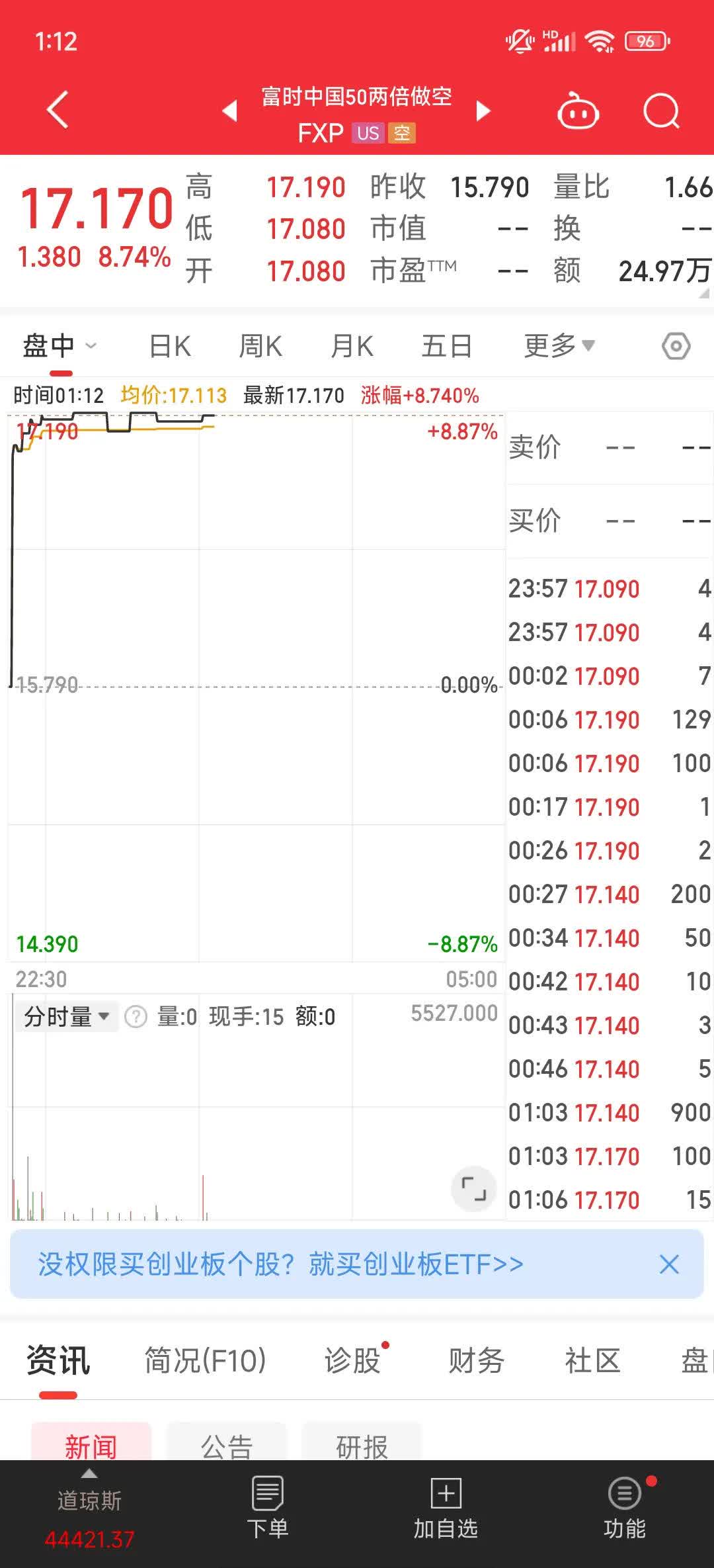港股航空股午后走强 中国南方航空股份涨超7%