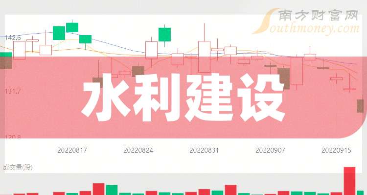 科创板活跃股排行榜（2月24日）