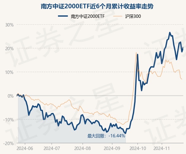 电子竞技概念下跌1.38%，主力资金净流出25股