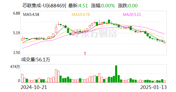 雅博股份2月24日大宗交易成交6356.57万元
