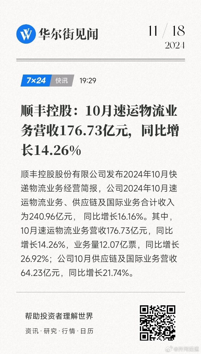 顺丰控股现2笔大宗交易 总成交金额4928.98万元