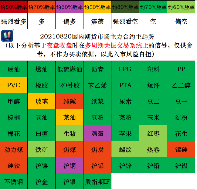 国内期货夜盘收盘 20号胶（NR）涨超1%