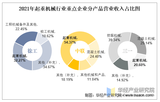 徐工机械盘中创历史新高