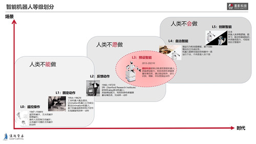 ST墨龙投资成立农业发展公司 含智能机器人业务