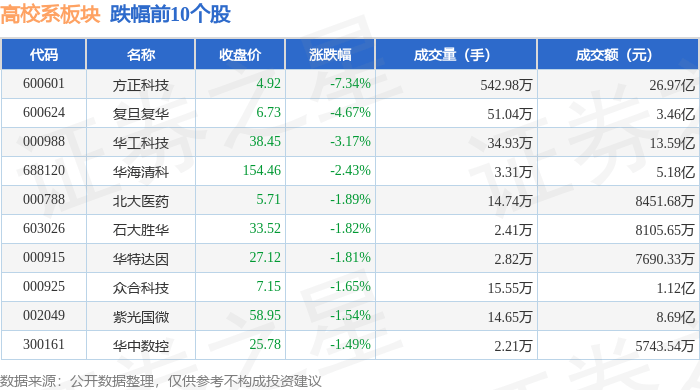 12.05亿主力资金净流入,HJT电池概念涨2.45%