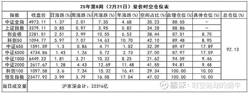 盘前有料丨中金公司、中国银河紧急澄清;科创100、科创200指数方案即将优化……重要消息还有这些