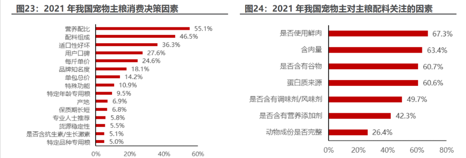 四家公募上报!这类产品持续扩容