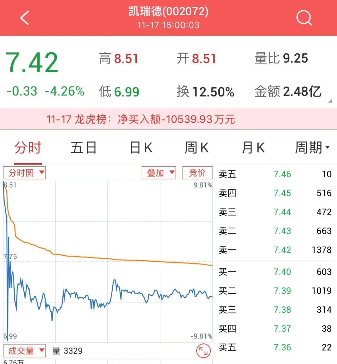 *ST海越等投资成立创投新公司