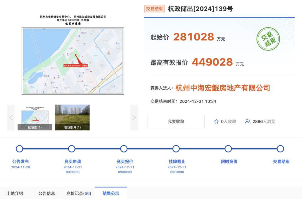 最高溢价率46.5%,杭州5宗地近65亿元成交