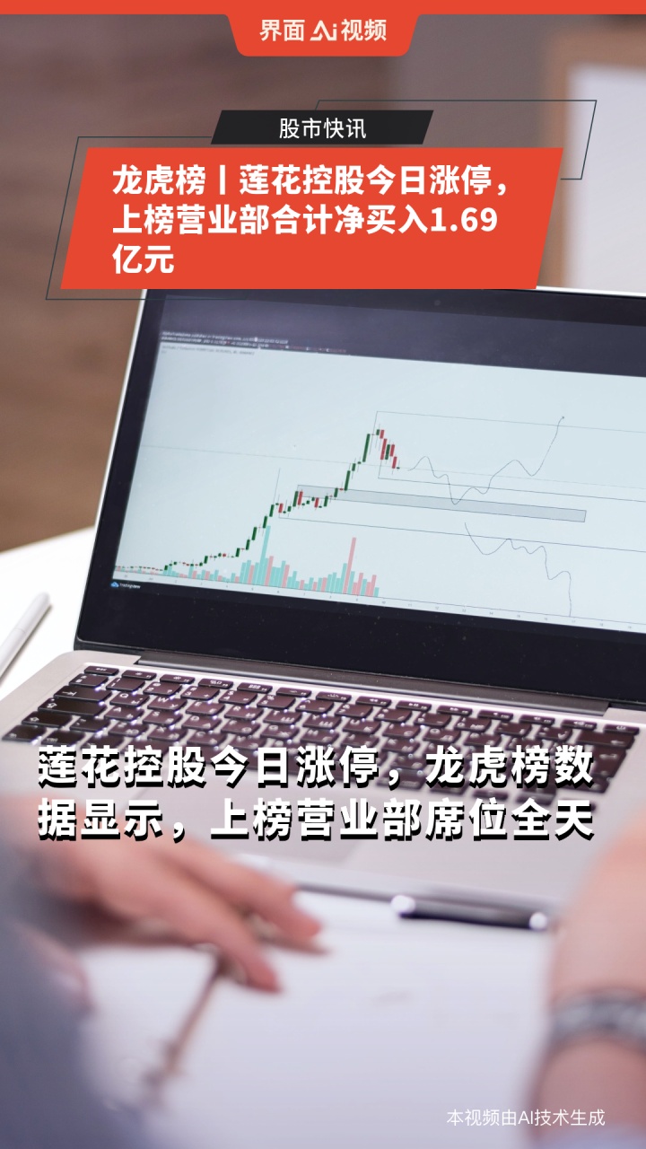 春光药装涨停,龙虎榜上榜营业部合计净卖出2939.06万元