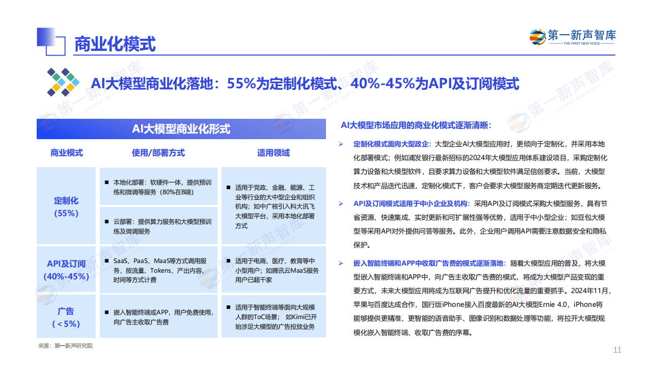 【研报掘金】机构：AI技术直击医药产业痛点 催化新业态发展