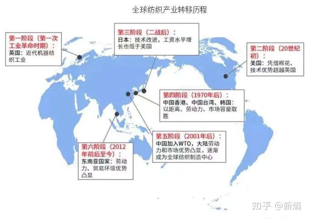 中信证券：纺服板块有望迎来修复性机会 建议把握六大投资主线