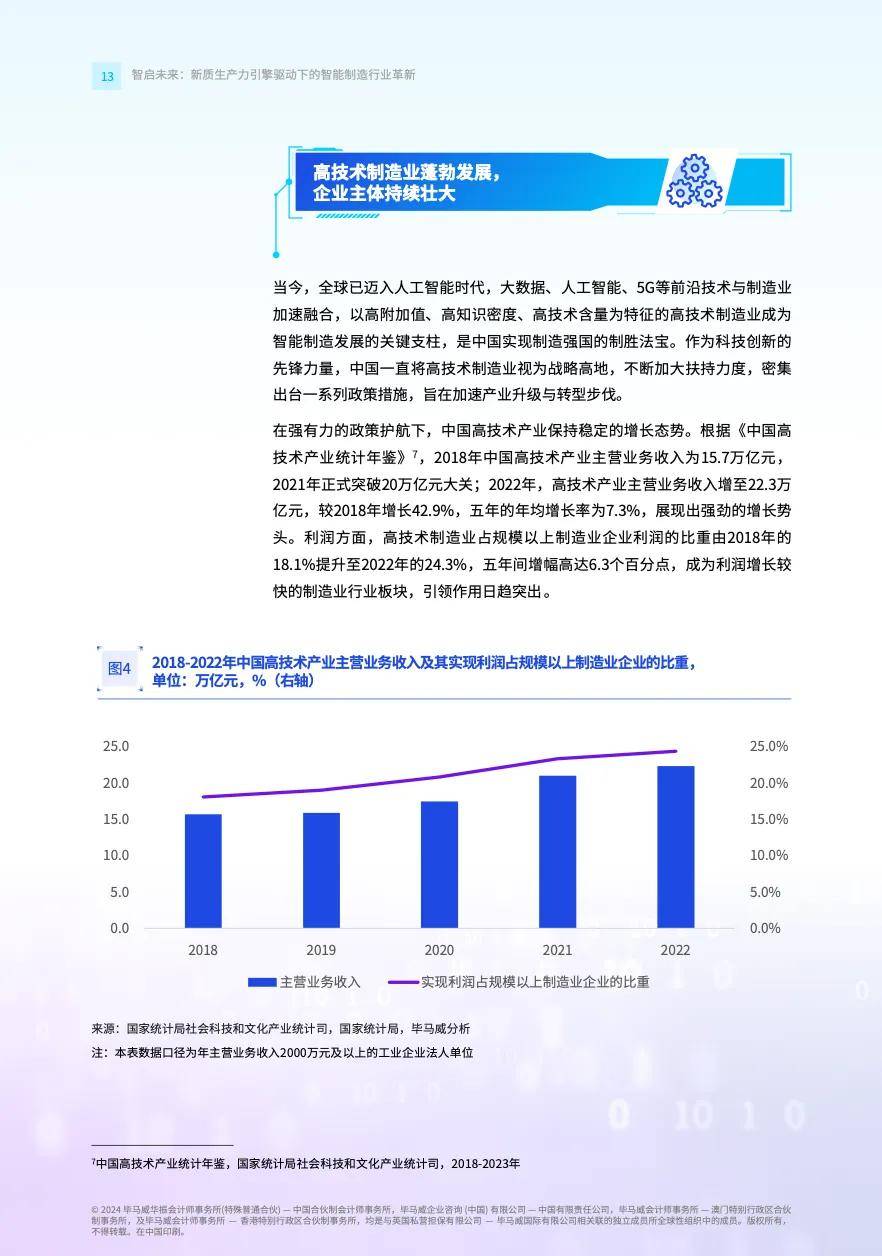 博世全球供应链高层访问瀚川智能 共探智能制造战略合作