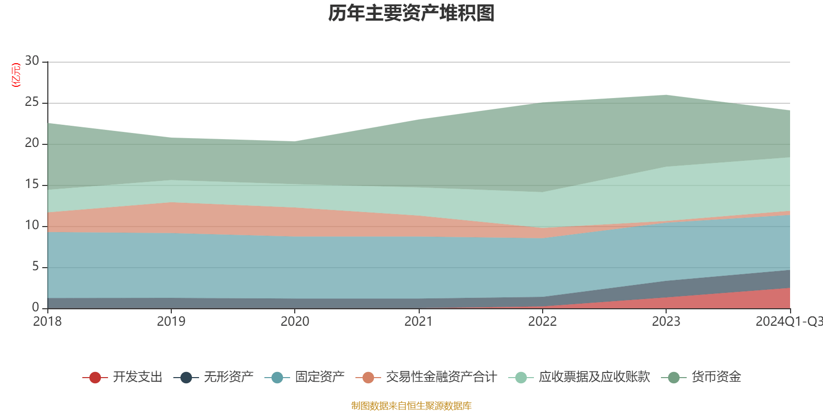 鼎捷数智龙虎榜数据（3月6日）