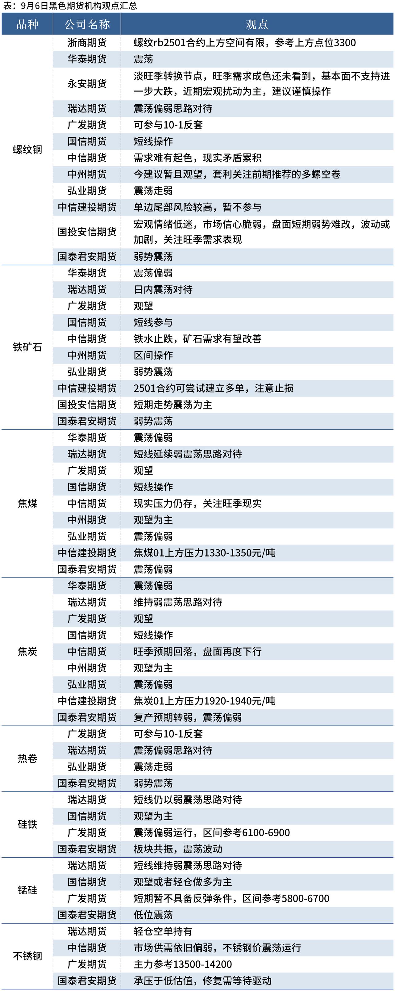 全线上涨!黑马板块突围,多路资金出手
