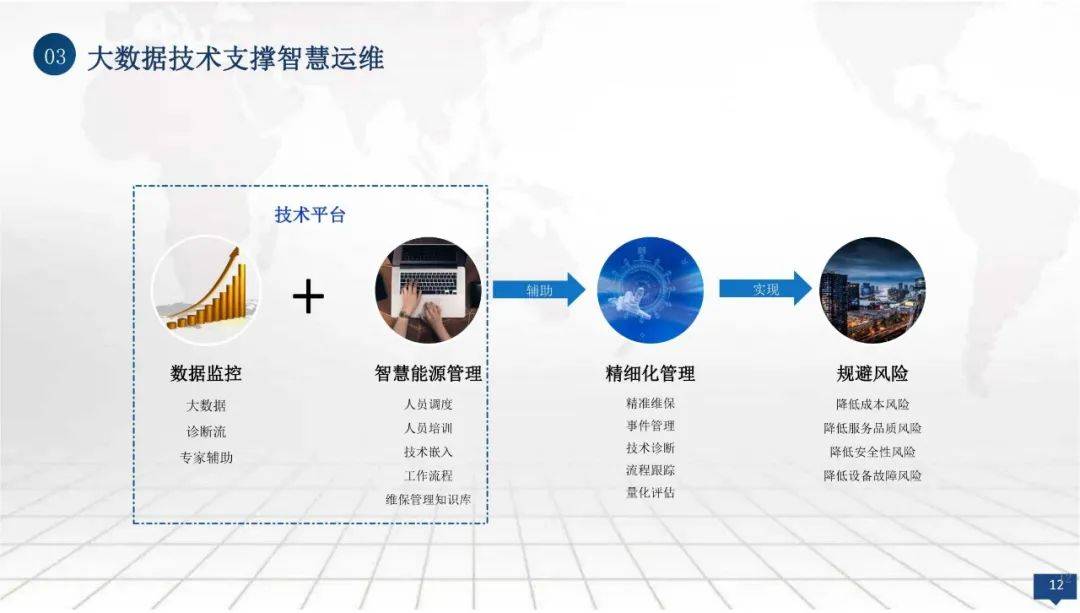 专访全国人大代表、盐城市大丰区区长戴勇:打造国际合作零碳产业园建设“中国版本”