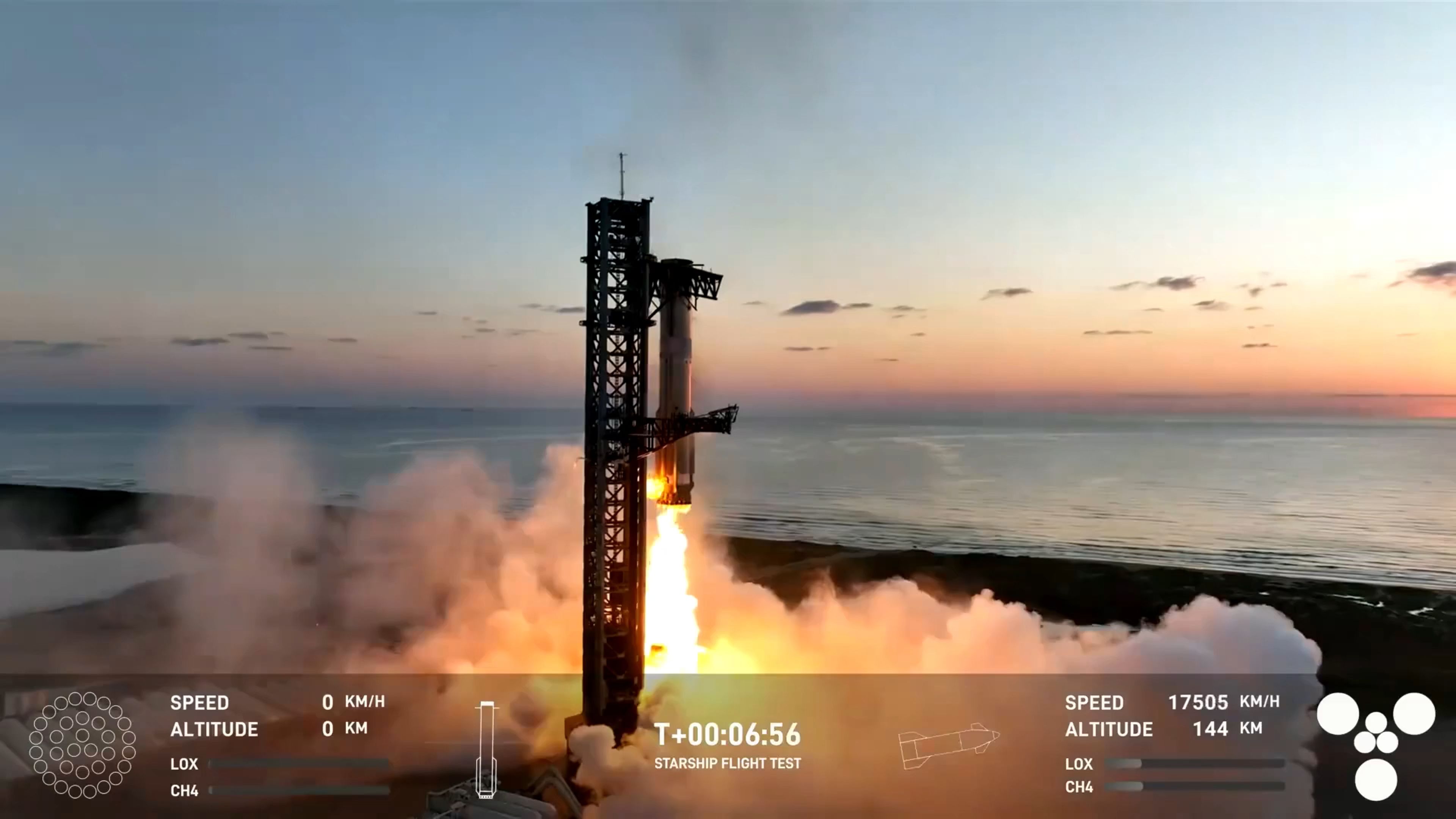 “星舰”第八次试飞，失败！