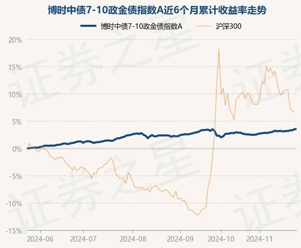 3月10日证券之星午间消息汇总:住建部最新发声!