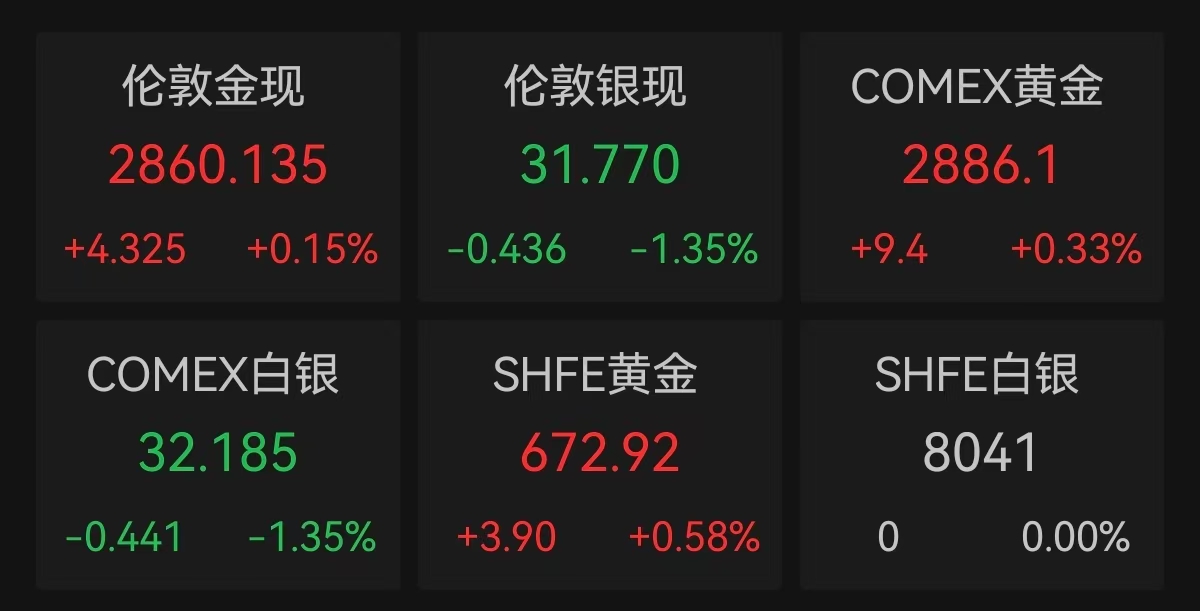 增量长钱！500亿险资已投，二期又来了