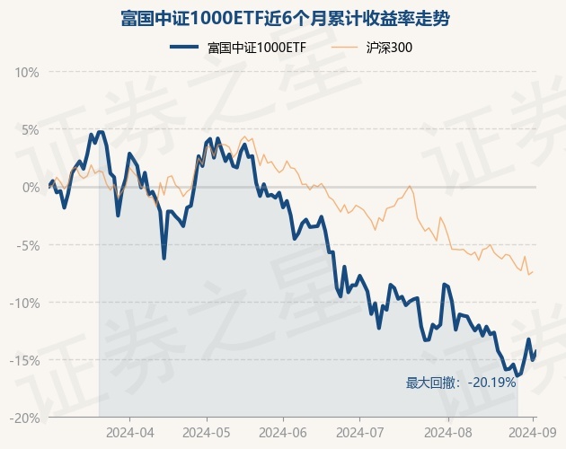 3月10日证券之星午间消息汇总:住建部最新发声!