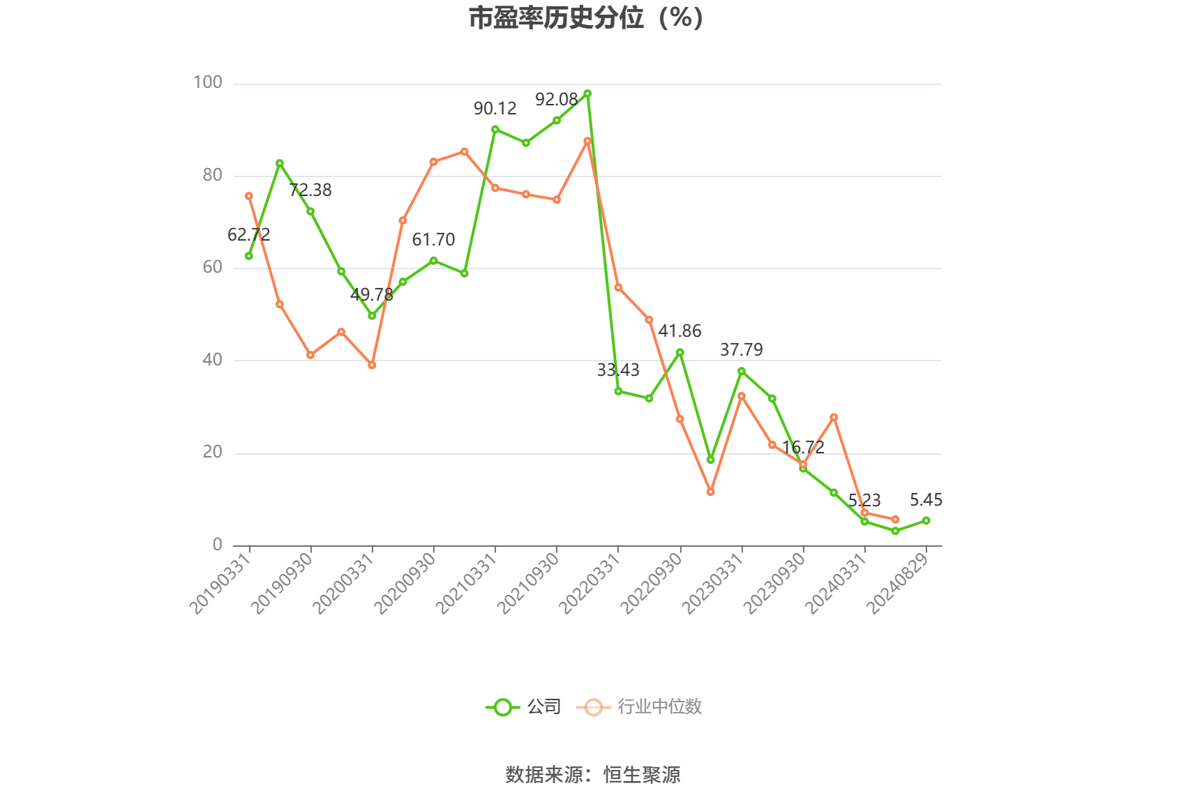 上半年收益率10.36%!这只基金何以穿越震荡市?