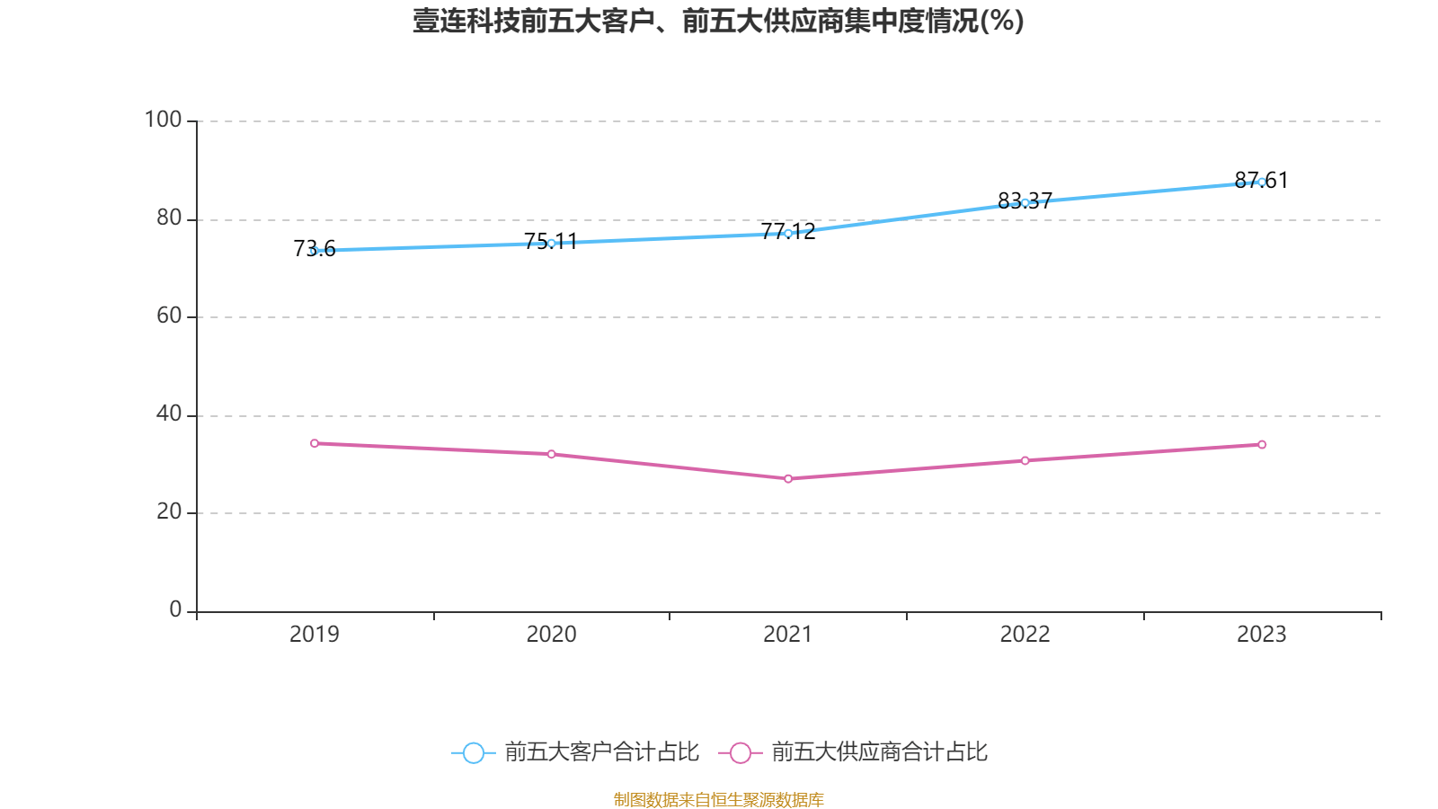 永贵电器发行可转债募资不超9.8亿元 拟投建华东基地等项目