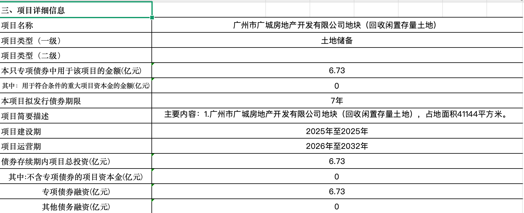 土地储备专项债发行使用应严格对应项目