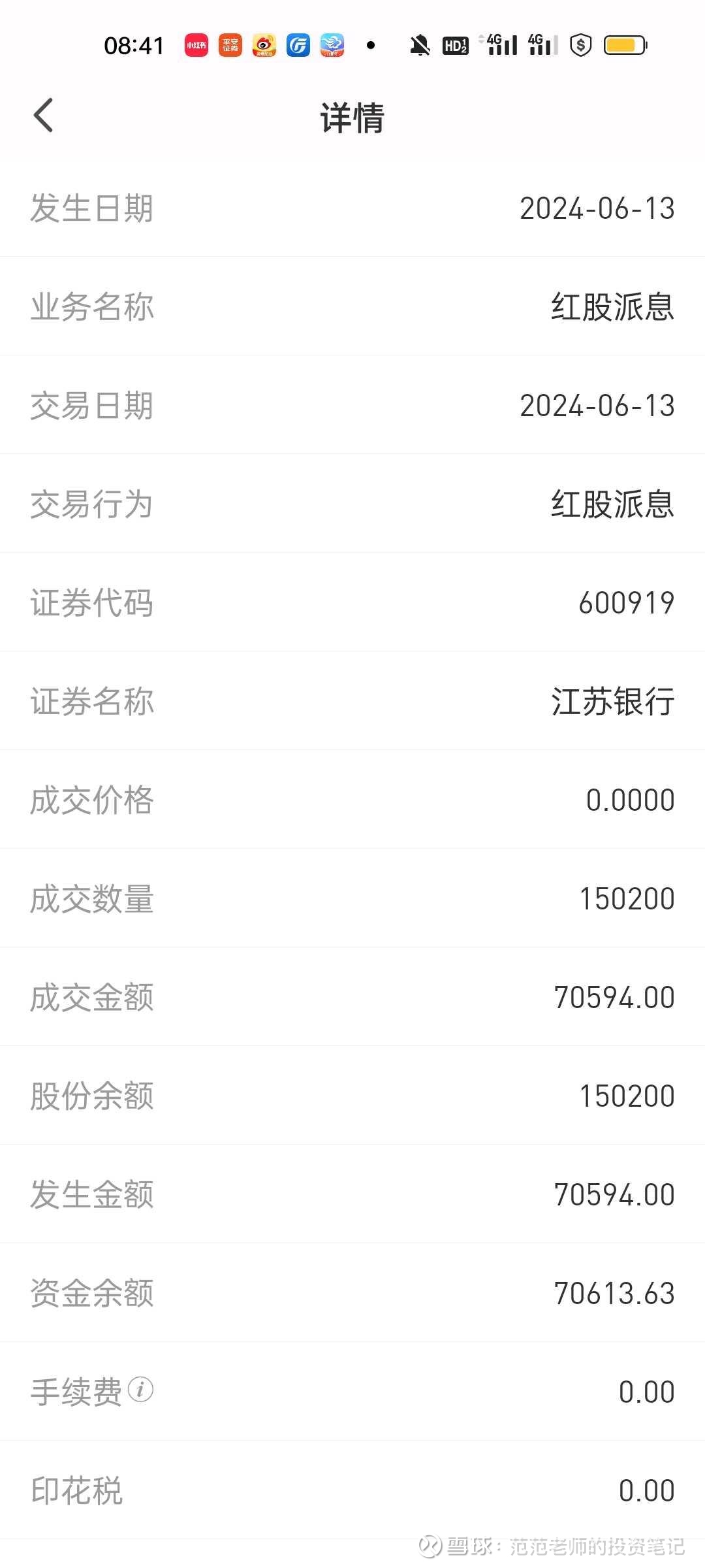 红利主题仍火热 高股息资产获加仓