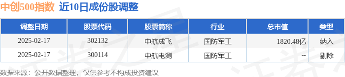 电力设备行业资金流入榜：麦格米特、横店东磁等净流入资金居前
