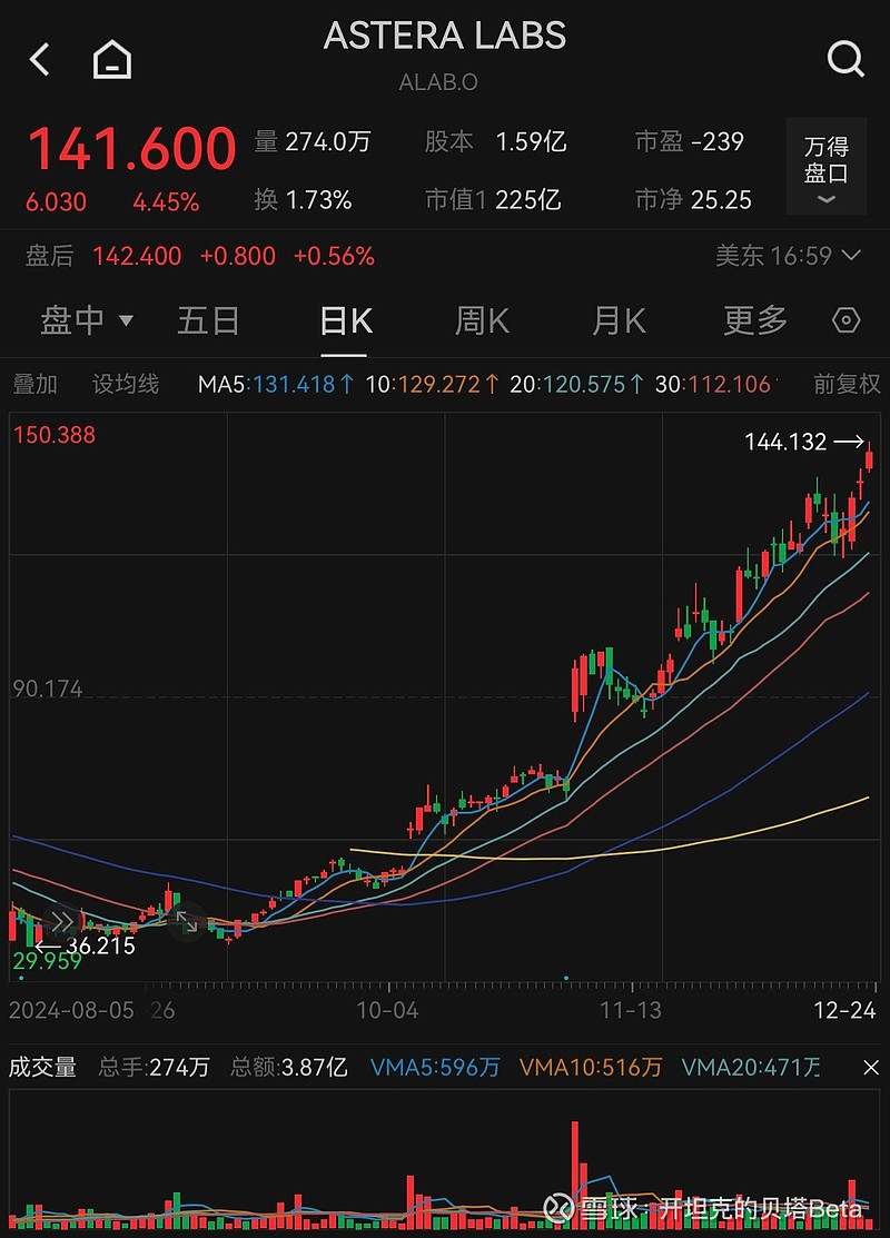 电力设备行业资金流入榜：麦格米特、横店东磁等净流入资金居前