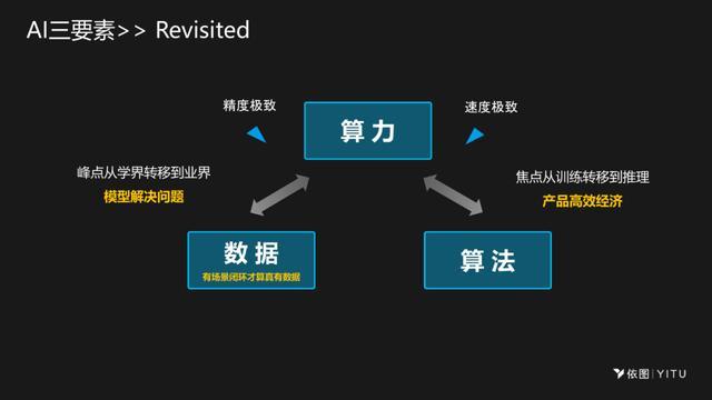 货拉拉：推动平台算法公开透明，促进算法应用向上向善