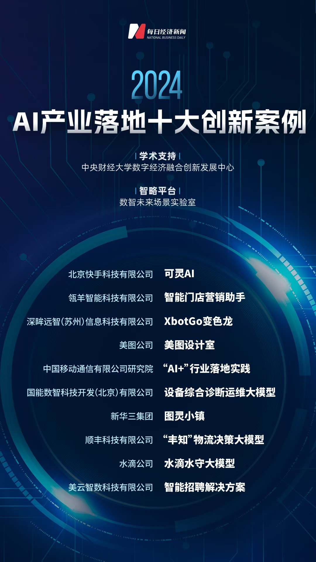 新开普：智慧校园AI产品、解决方案虽已有落地项目 但暂不会对业绩造成重大影响