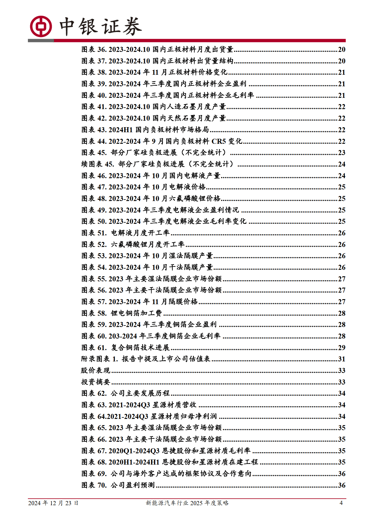 机构策略：后续市场在短暂休整后 有望逐步企稳回升