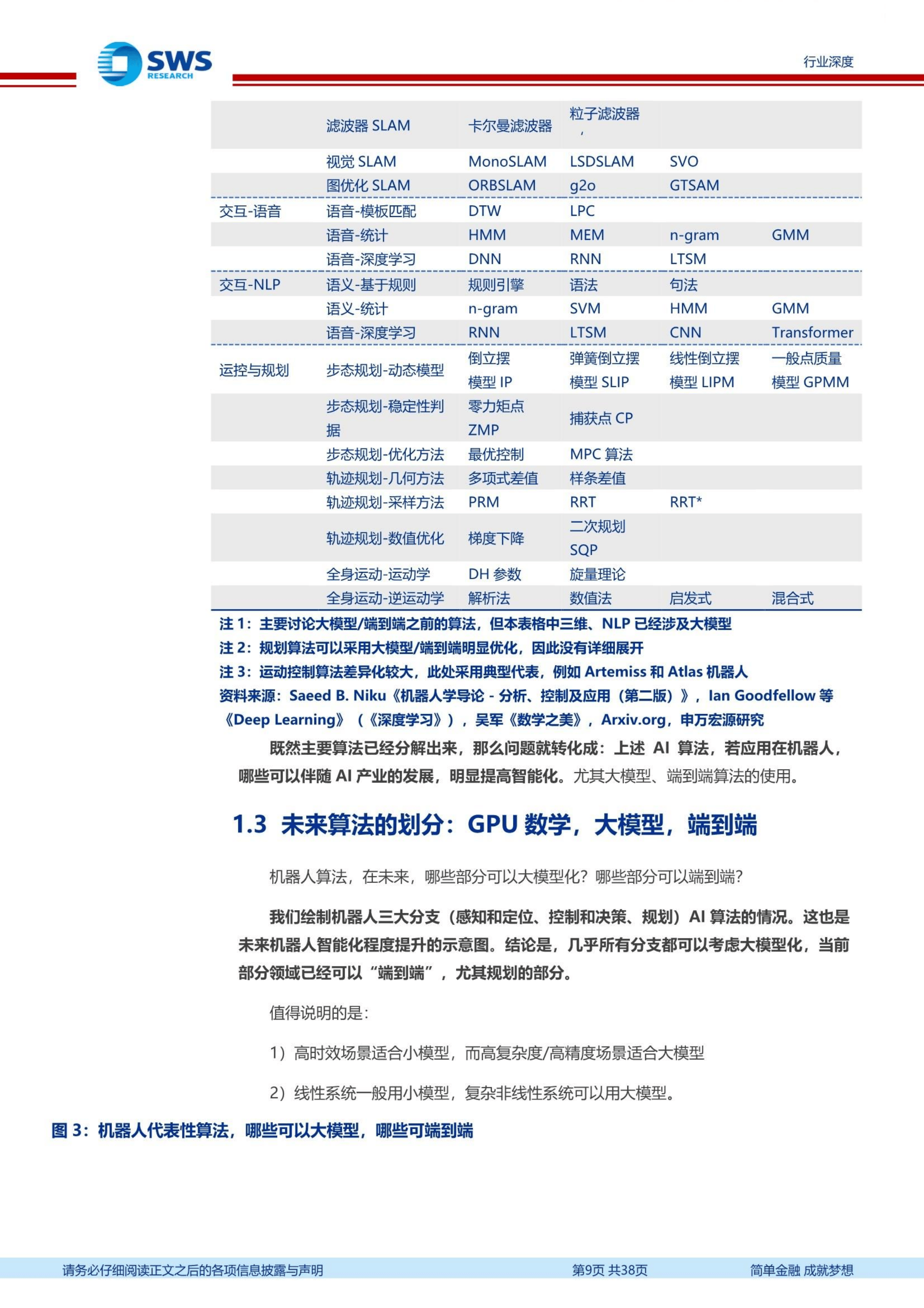 【研报掘金】机构：大模型迭代与供应链降本加速人形机器人商业化落地