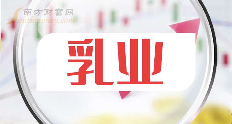 乳业板块爆发！骑士乳业30cm涨停