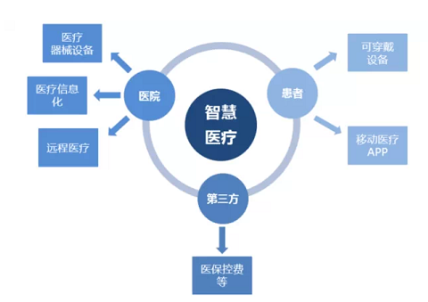新开普新设子公司 含多项物联网业务