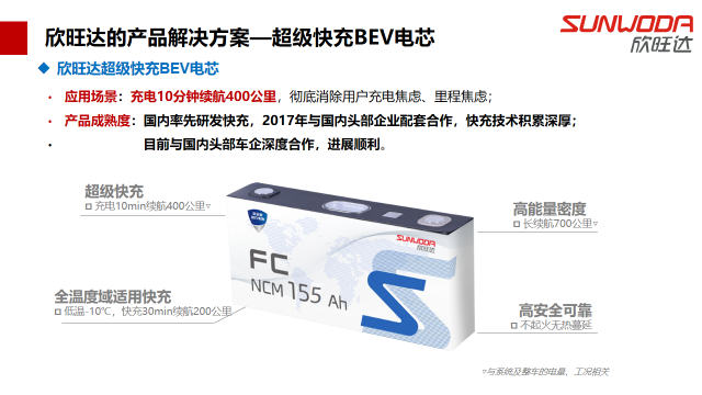 欣旺达“超级充电宝”获央视深度报道！硬核技术“多面开花”，超40%的上涨空间，机构这么看