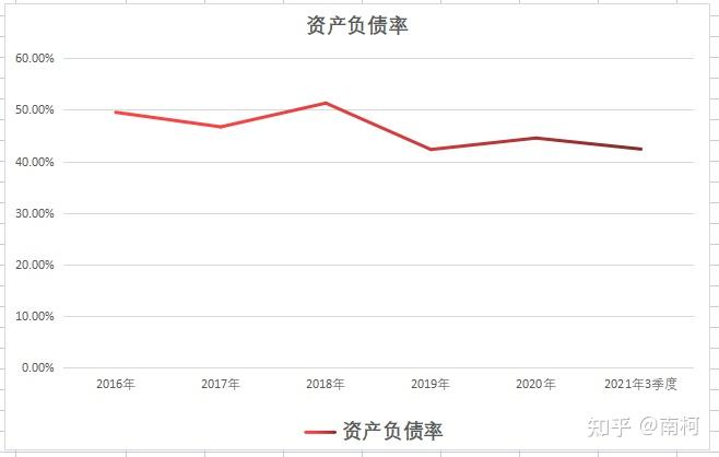 公募“寻牛”！美股映射成“偷懒”绝招，对标先看股价再“讲故事”？