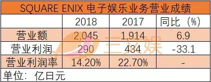 7项第一！固收大厂兴业基金以优异业绩书写“普惠金融”大文章