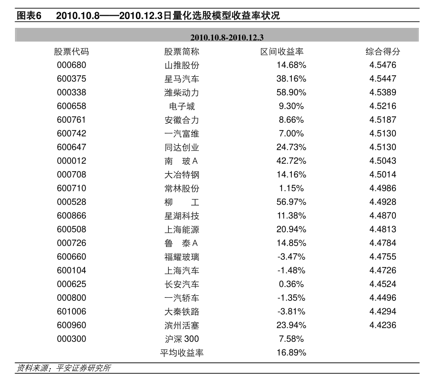兴业基金：敬畏市场、分散投资，可通过宽基指数布局A股投资机会