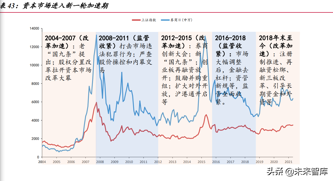 【研报掘金】机构：看好2025年化工品的结构性机会及行业估值修复空间