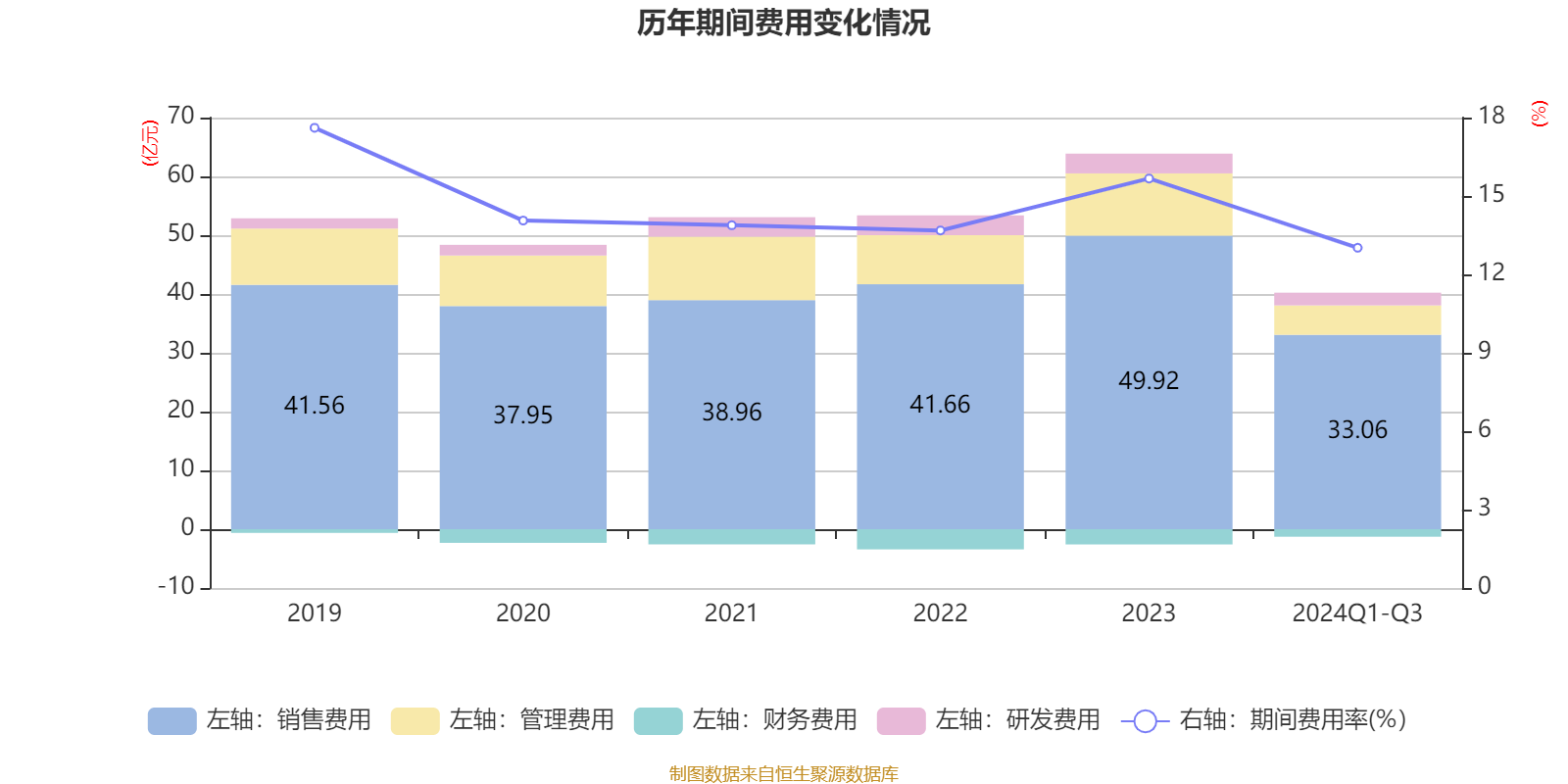 道道全：2024年净利润同比增长133.5% 拟10派1.28元