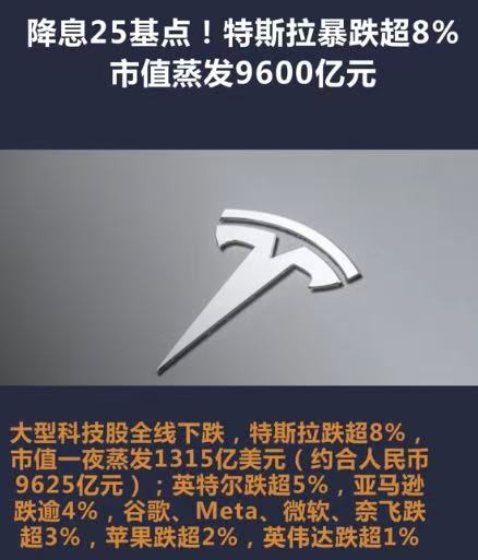 美股，再跌！特斯拉又“崩了”