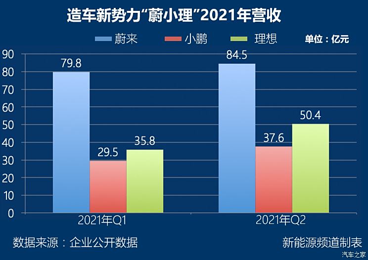盘前有料丨小米汽车交付目标提升至35万台；多家公司发布分红方案……重要消息还有这些