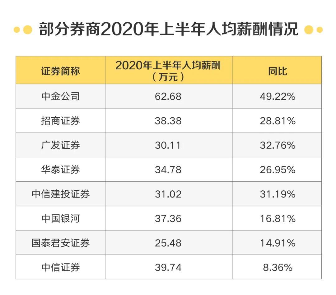 来了!第4家外商独资券商开业!